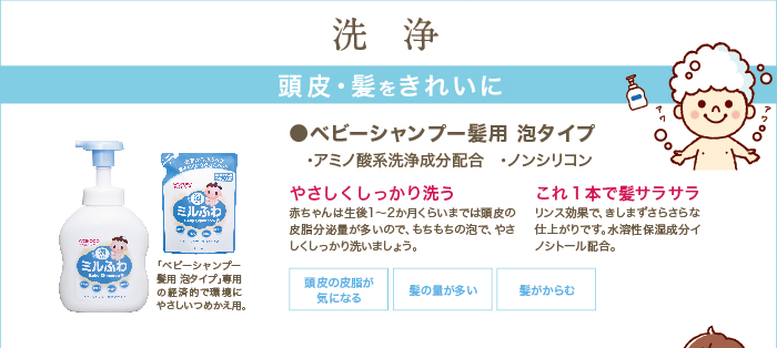 頭皮・髪をきれいに洗浄。ベビーシャンプー髪用(yòng)泡タイプ・アミノ酸系洗浄成分(fēn)配合・ノンシリコン