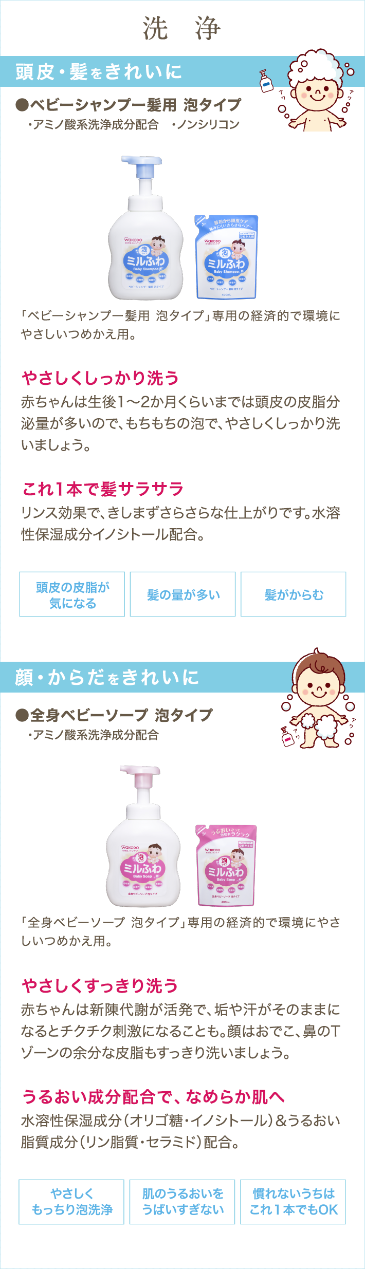 頭皮・髪をきれいに洗浄。ベビーシャンプー髪用(yòng)泡タイプ・アミノ酸系洗浄成分(fēn)配合・ノンシリコン